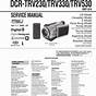 Sony Dcr Trv130 Camcorder Owner's Manual