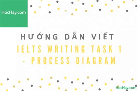 Cách Viết Ielts Writing Task 1 Process Diagram Quy Trình Học Hay