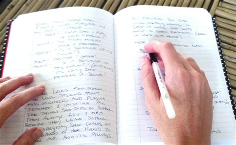 Hypothesis jurnal english writing example. A Creative Writer's Survival Guide to College | BYU ...