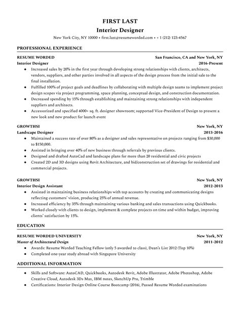 6 Interior Design Resume Examples For 2023 Resume Worded
