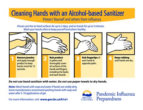 Cleaning Hands With An Alcohol Based Sanitizer Safety Driven Tscbc
