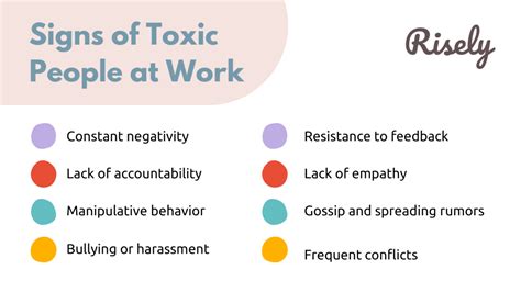 How To Deal With Toxic People At Work 7 Proven Tips For Managers Risely