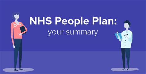Nhs People Plan Your Summary