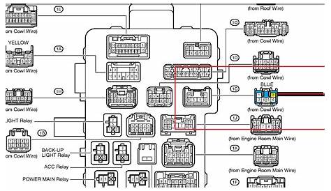 2001 Toyota Tacoma Stereo Wiring Diagram Database - Wiring Diagram Sample