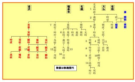 17,235 likes · 55 talking about this. 「歴史」のブログ記事一覧(2ページ目)-金沢八景 今昔調査