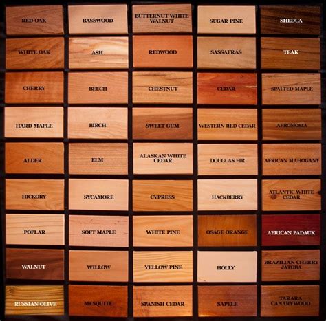 Maybe you would like to learn more about one of these? Wood Species available for custom moulding, trim and ...