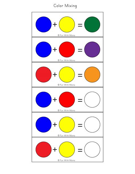 Preschool Color Mixing Chart