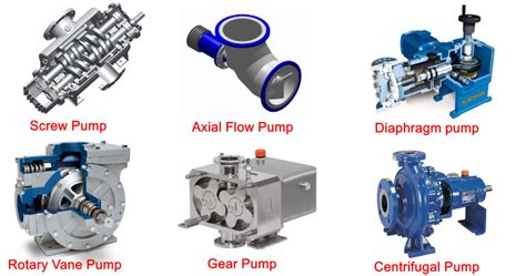 Difference Between Pump And Turbine Ultimate Guide Linquip
