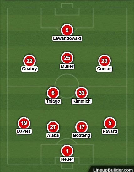 Match chelsea vs bayern munich results and live score on footlive.com. Union Berlin vs Bayern Munich: composition, plan de ...