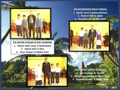 Yandex map of permatang tok kandu: PROGRAM SK SG SALLEH SEPANJANG TAHUN 2012: MENTOR MENTEE ...