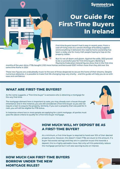 Tax Rebate Ireland First Time Buyer