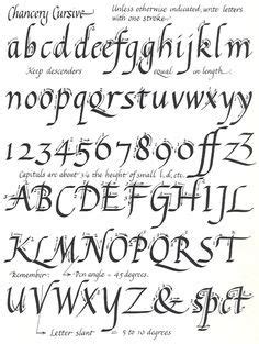 Clickbait cute swash calligraphy font. Chancery Cursive Italic. - Google Search | Cursive calligraphy