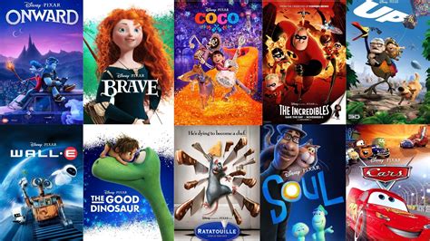 Top 5 Best Pixar Movies Ranked Disney Art Disney Aesthetic Art Images