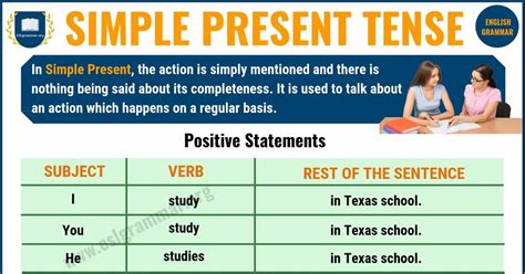 The interviewers ask questions using the present simple tense, trying to find out what the problem is. Simple Present Tense: Definition and Useful Examples - ESL ...