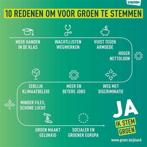 10 Redenen Om Voor Groen Te Stemmen Groen Leuven