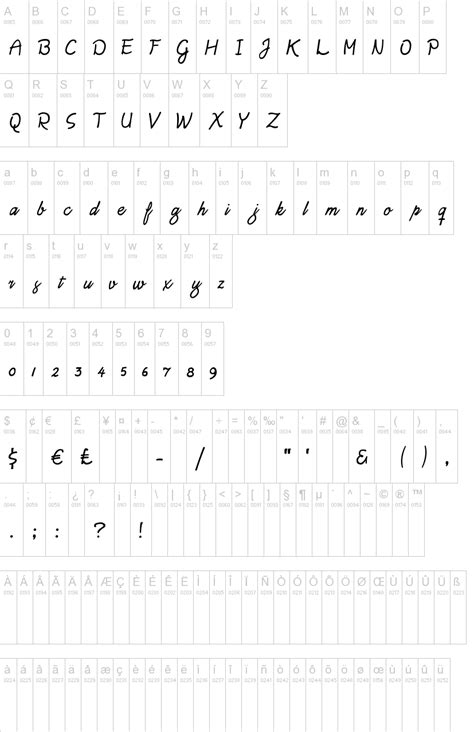 Typography is currently playing a central role in web design, with progressive improvements like variable fonts, css shapes, flexbox. Daisy Script - i think this is it!! close the J and extend ...