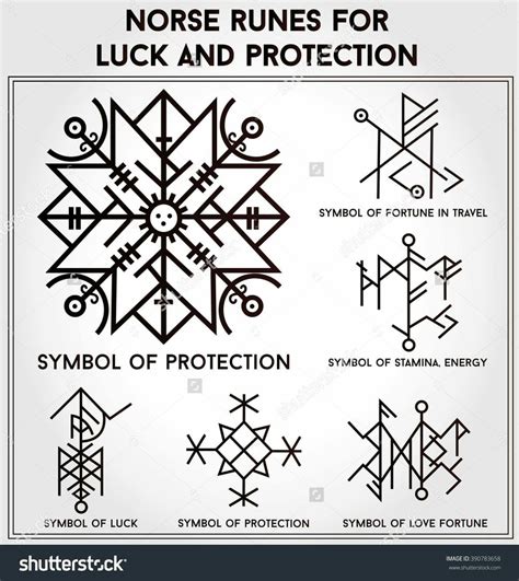 Pin By Angelique Hess On Vikingnorse Rune Tattoo Nordic Symbols