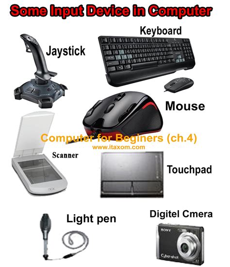 😎 Light pen computer input device. What are Different Types of Input ...