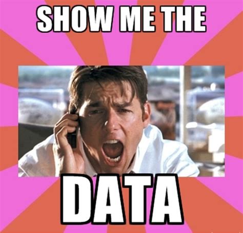 Show me the Data or Why I Hate the Phrase: “It’s Not So Bad” | Smart ...