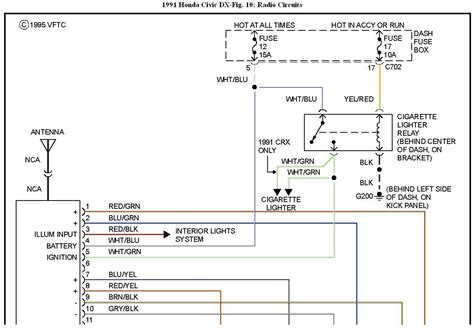 91 Honda Civic Stereo Wiring Harness | schematic and wiring diagram