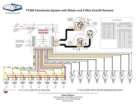 Scully Thermistor Wiring Diagram Wiring Diagram