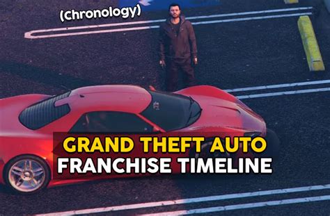 Grand Theft Auto Franchise Timeline Gta Years Chronology