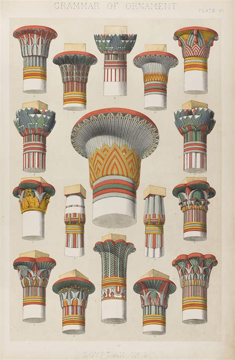 Ancient Egyptian Capitals Ancient Egyptian Architecture Ancient