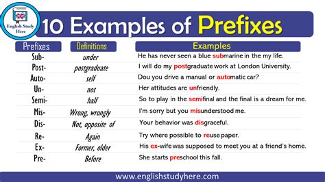 Examples Of Prefix And Suffix Definition And Example Sentences