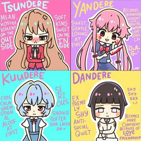 The Types Anime Tsundere Anime Yandere