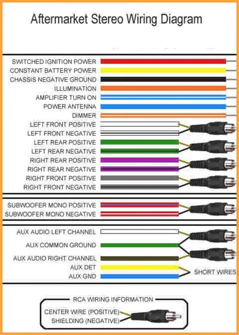 Kenwood speaker wiring harness colors. Kenwood Kdc-138 Wiring Diagram : Diagram Kenwood Kdc Mp208 Wiring Diagram Full Version Hd ...