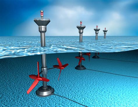 The Pros And Cons Of Tidal Energy You Perhaps Failed To Notice