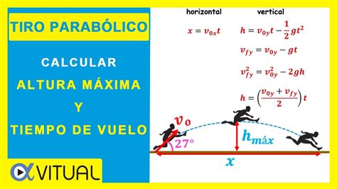 Tiro ParabÓlico Cómo Calcular La Altura Máxima Y El Tiempo De Vuelo