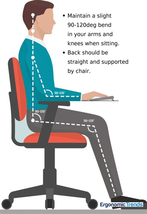 Adjust the height of your chair so that your feet rest flat on the floor or on a footrest and your thighs are parallel to the floor. Proper Sitting Posture and Angles | Sitting posture, Work ...