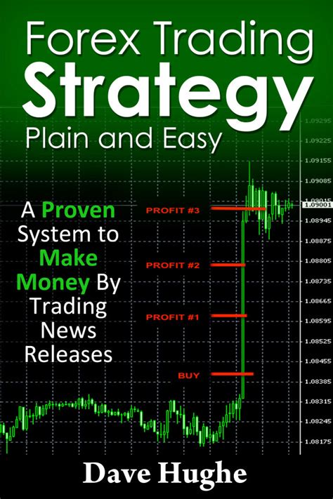 Forex Trading For Beginners Pdf Fast Scalping Forex Hedge Fund