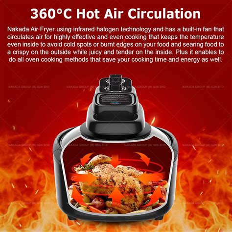 The following is how using philips air fryer. Nakada 10 Litre XXL 360º Rotation Air Fryer NKD1500 FREE ...