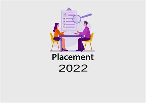Campus Placement 2022 Graduating Batch Kiit