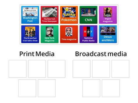 Print And Broadcast Media Group Sort