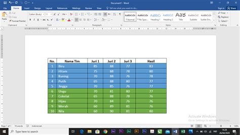 Kolom pada lembar kerja excel ditandai dengan abjad mulai dari a sampai xfd yang jumlahnya 16384. Cara memindahkan tabel dari excel ke word - Resmiin