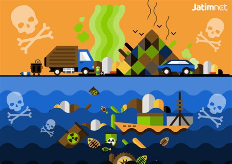 Poster Limbah – Pigura