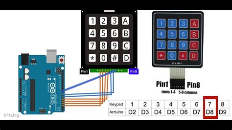 How To Set Up A Keypad On An Arduino 4x4 Keypad With Arduino Images