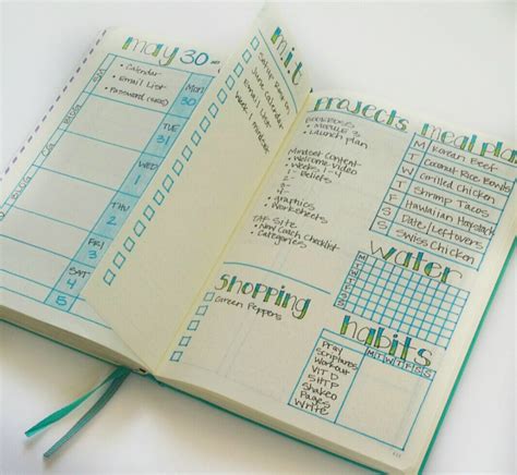Over 20 Easy To Copy Bullet Journal Weekly Spread Ideas Digitally