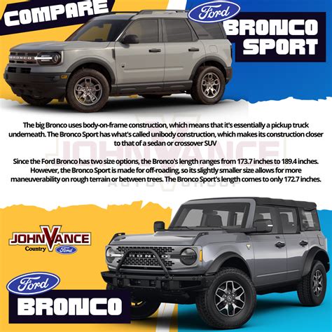 Compare Ford Bronco Vs Bronco Sport Vance Country Ford Blog