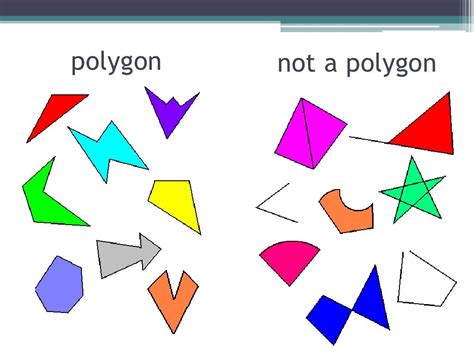 Polygons