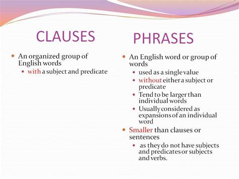 Clauses And Phrases Phrase And Clause Teaching English Grammar