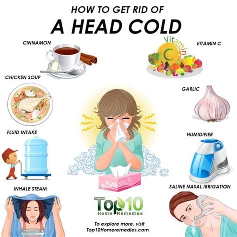 Or perhaps you struggle to get out of bed learn how to stop negative thoughts. How to Get Rid of a Head Cold | Top 10 Home Remedies
