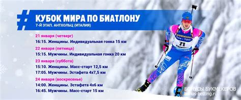 Вся телепрограмма фильмы сериалы инфо досуг детям познавательное спорт. Антхольц 2021, биатлон: расписание и итоги 7 этапа Кубка мира