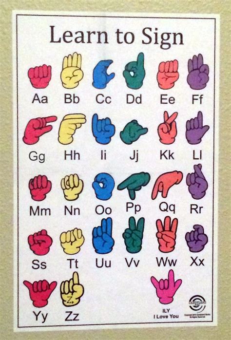 American Sign Language Chart Peel And Stick Poster Sign Language
