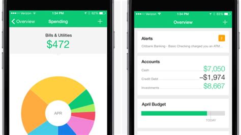 You sign up to the. 5 Money-Tracking Apps to Help You Stick to a Budget ...
