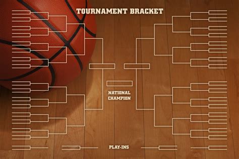 Hot Tips For Choosing Your March Madness Brackets