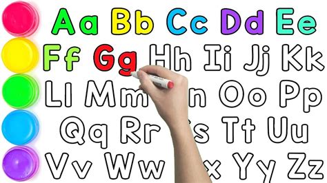Abc For Kids A To Z Abcdefghijklmnopqrstuvwxyz How To Draw And